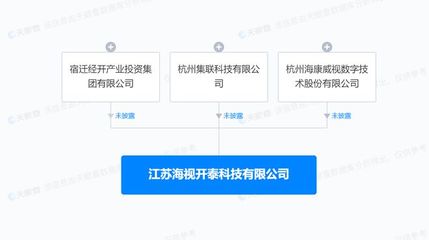 海康威视等成立新公司,业务含智能无人飞行器销售